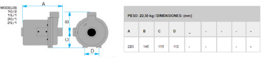 Circuladora 15.1